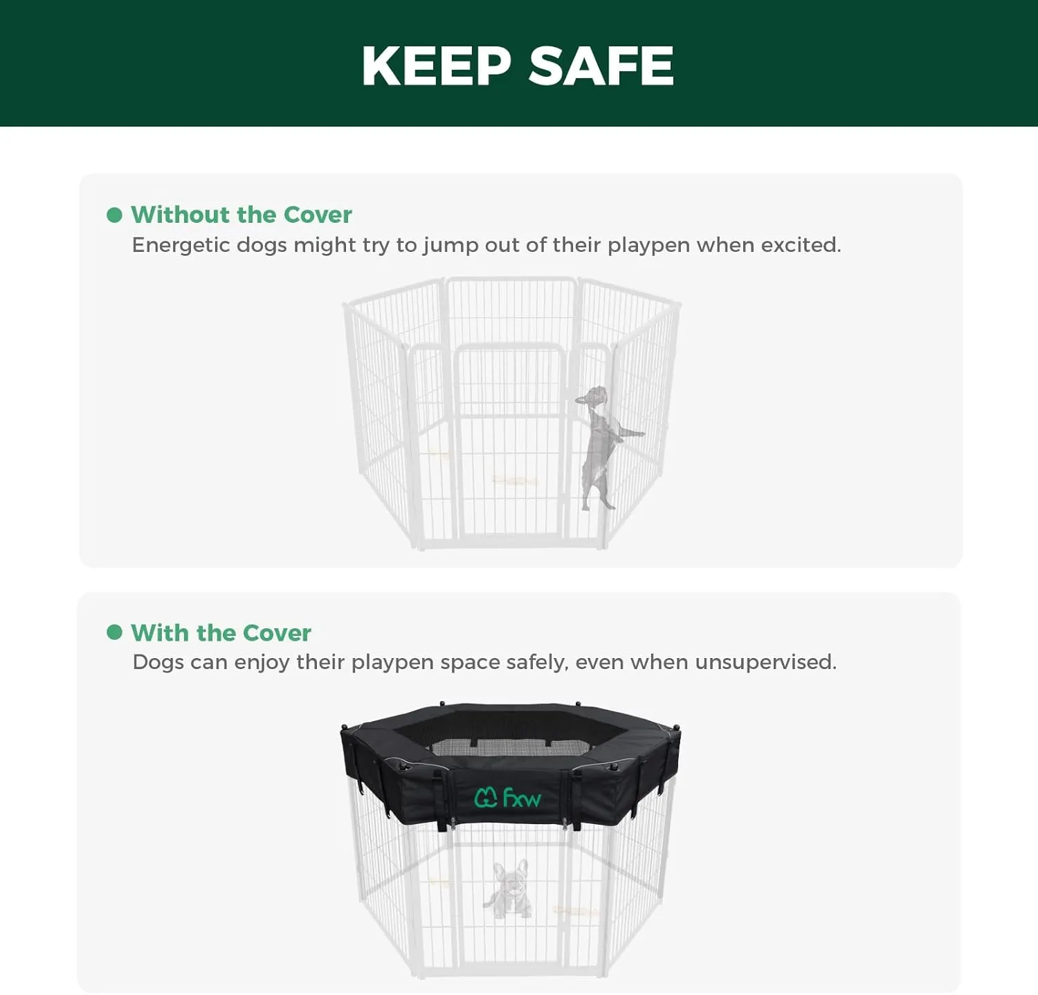 FXW Homeplus Indoor Dog Playpen with Hexagon Mesh Top Cover for Escape Prevention, 32 Inch 6 Panels Heavy Duty Dog Pen for Puppies and Small Dogs, WhitePatented