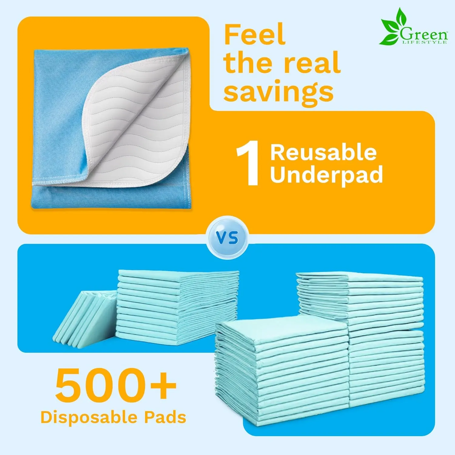 GREEN LIFESTYLE Washable Underpads - Large Bed Pads for use as Incontinence Bed Pads, Reusable Pet Pads, Great for Dogs, Cats, Bunny, Seniors Bed Pad (Pack of 2 - 41x41)