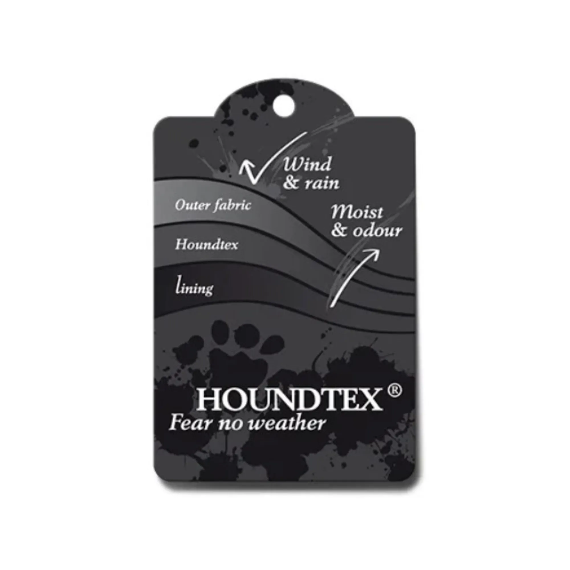 Hurtta – Dog Outdoor Winter Jacket ( Black)