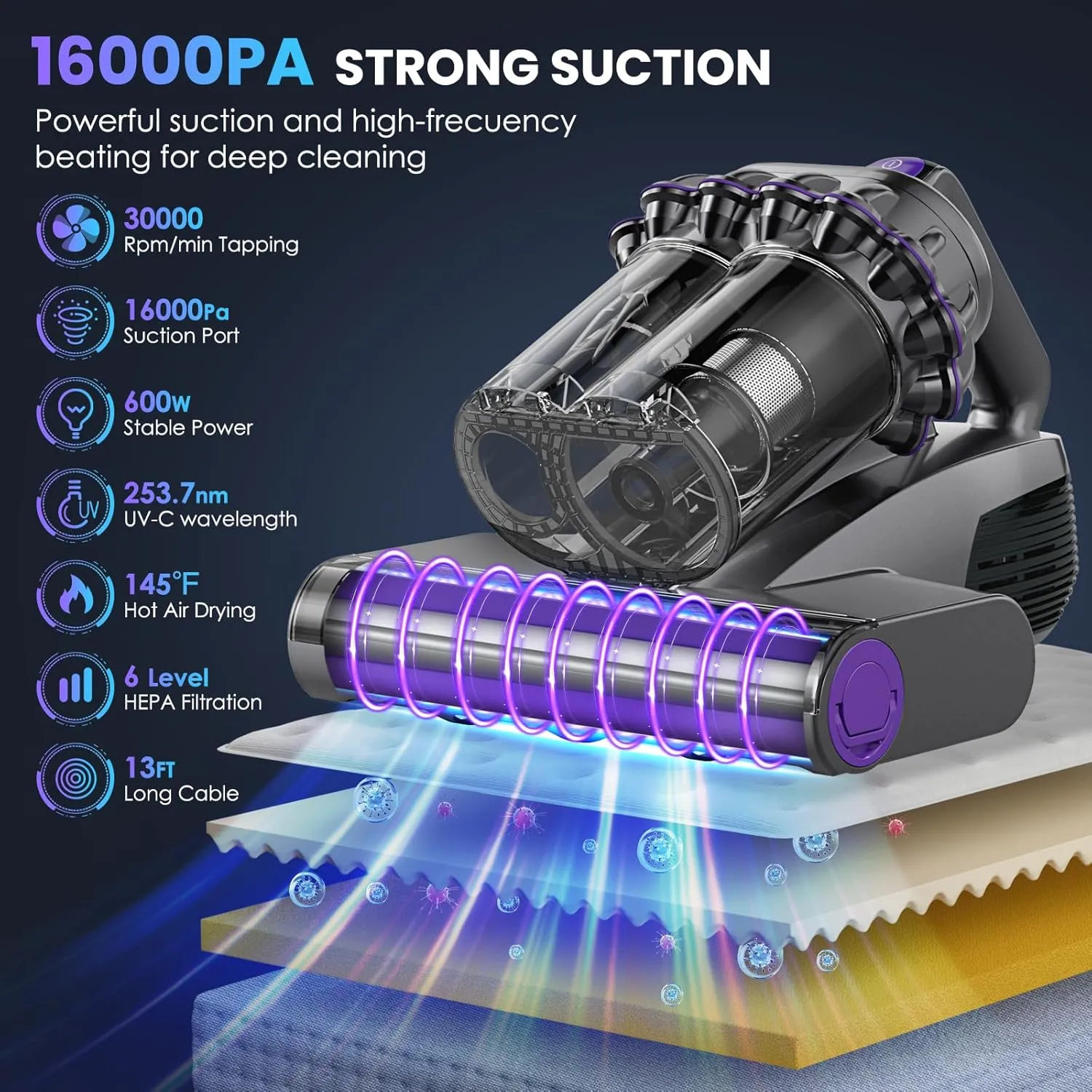 Mattress Vacuum Cleaner, Anti-allergen Bed Vacuum Cleaner with UV-C Light & High Heating Tech, 16Kpa Suction 600W Powerful Handheld Vacuums for Dust & Pet Hair