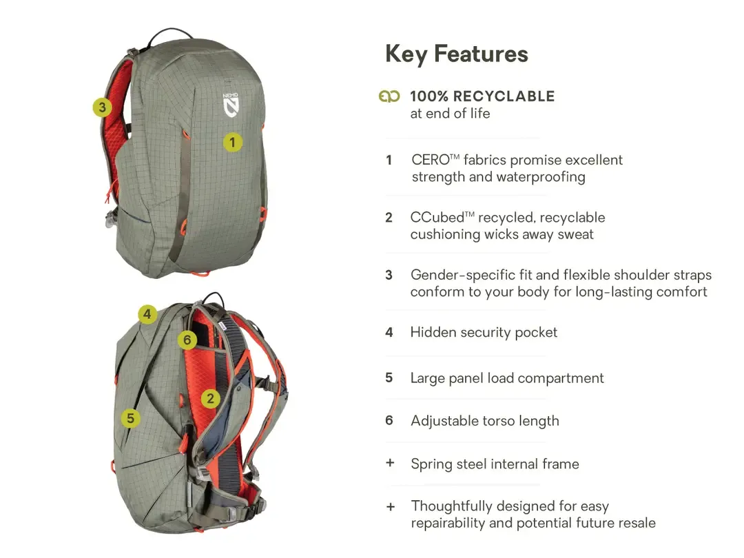 Men’s Resolve 25L Endless Promise Technical Active Daypack