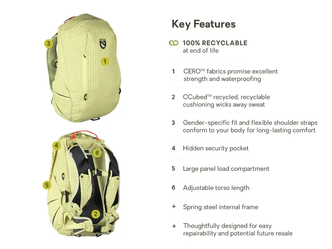 Men's Resolve 25L Endless Promise Technical Active Daypack