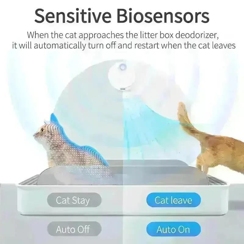 Smart Cat Odor Purifier